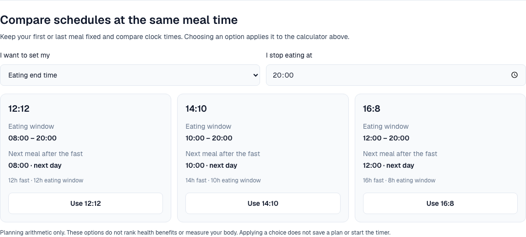 English calculator comparison for an example last meal at 20:00: 12:12, 14:10 and 16:8 clock times.